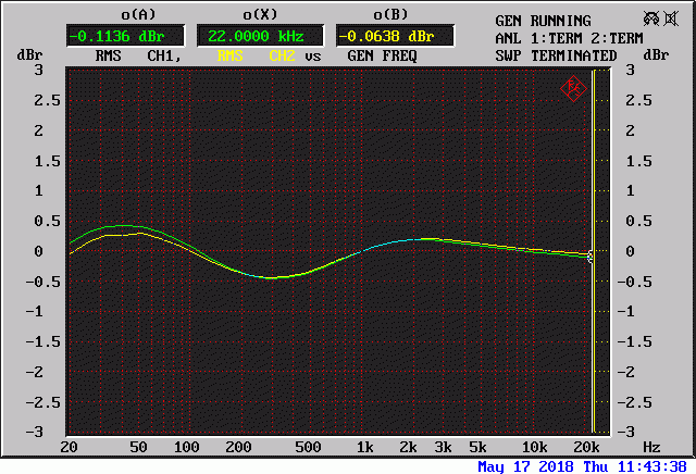 réponse-en-fréquence-entrée-aux-1w-à-1khz-sous-8-ohms
