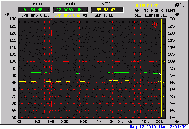 rapport-signal-bruit-entrée-aux-2x30w-à-1khz-sous-8-ohms-pondéré-A