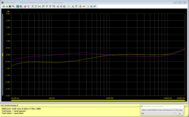 reponse-en-frequence-a-2x1w-sous-8-ohms-entree-phono-canaux-avant