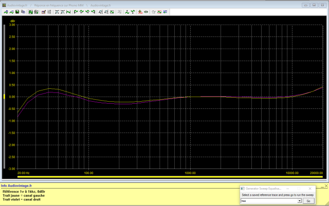 Marantz 7T : reponse-en-frequence-a-1v-en-sortie-entree-phono