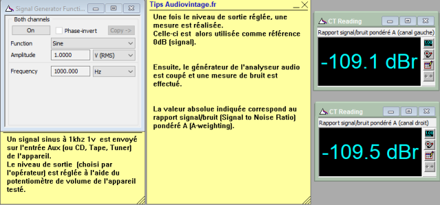 Metaxas Marquis : rapport-signal-bruit-a-15v-en-sortie-entree-aux-1