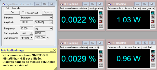 Mission Cyrus One : IMD-a-2x1w-sous-8-ohms-entree-CD