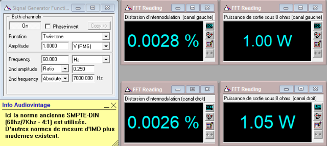 Mission Cyrus One : IMD-a-2x1w-sous-8-ohms-entree-CD