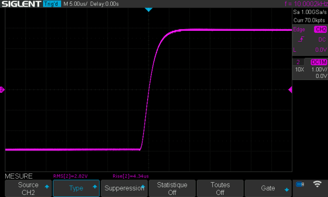 Mission Cyrus One : temps-de-montee-a-10khz