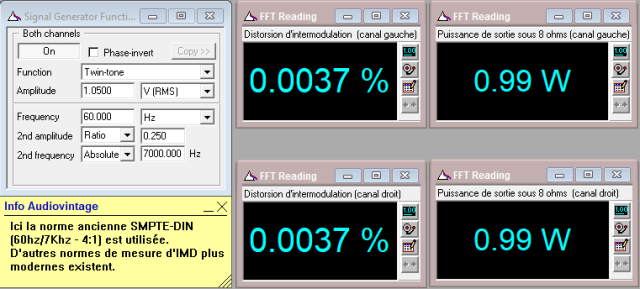 Mission Cyrus Two : IMD-a-2x1w-sous-8-ohms-entree-CD