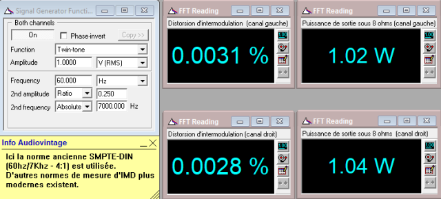 Mission Cyrus Two : IMD-a-2x1w-sous-8-ohms-entree-CD