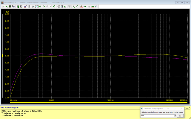 Mission Cyrus Two : reponse-en-frequence-a-2x1w-sous-8-ohms-entree-phono-MC