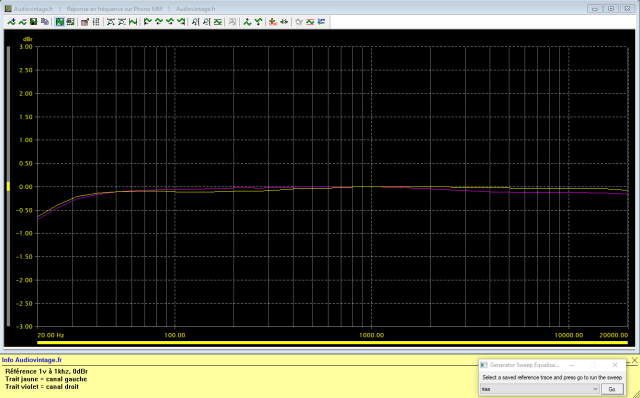 Nakamichi 410 : reponse-en-frequence-a-1v-en-sortie-entree-phono-tone-defeat