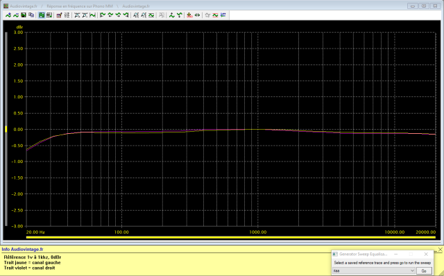 Nakamichi 410 : reponse-en-frequence-a-1v-en-sortie-entree-phono-tone-defeat