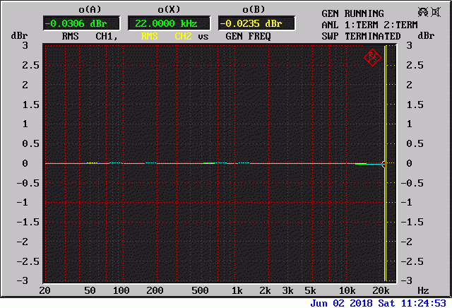 Onkyo M-588F