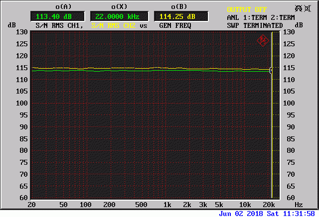 Onkyo M-588F