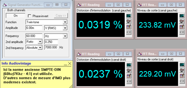 Ortofon MCA-76 : IMD-à-6mv-en-entrée
