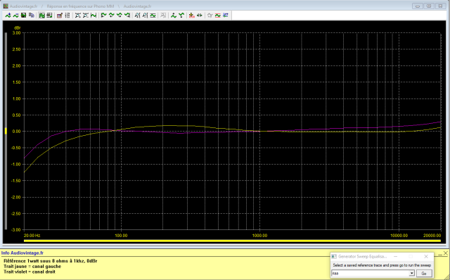 Pioneer SX-737  : reponse-en-frequence-a-2x1w-sous-8-ohms-entree-phono