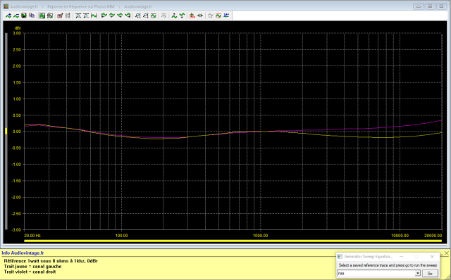 Pioneer SA-608 : reponse-en-frequence-a-2x1w-sous-8-ohms-entree-phono-tone-defeat