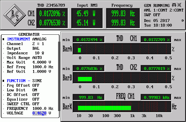 Quad 303