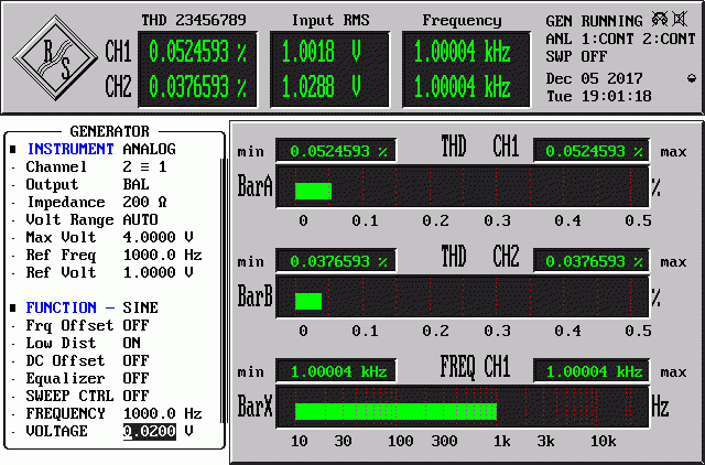 Quad 33