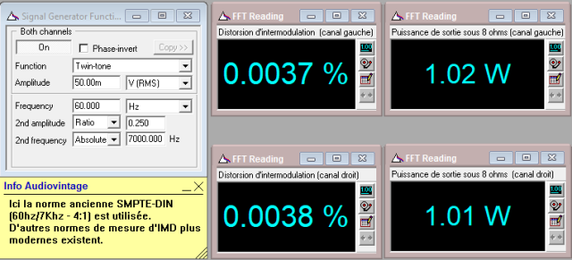 Quad 405-2 :IMD-a-2x1w-sous-8-ohms