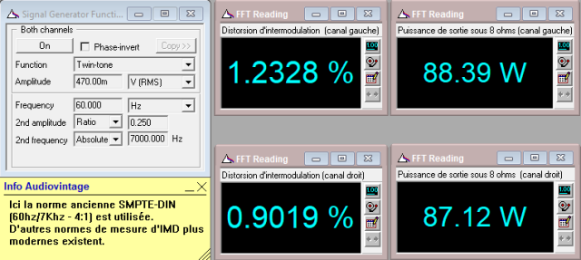 Quad 405-2 : puissance-de-sortie-sous-8-ohms-a-lecretage-en-IMD