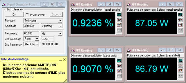 Quad 405 : puissance-de-sortie-sous-8-ohms-a-lecretage-en-IMD