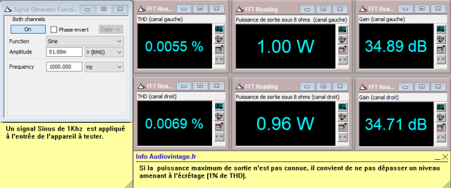Quad 405 : distorsion-a-2x1w-sous-8-ohms