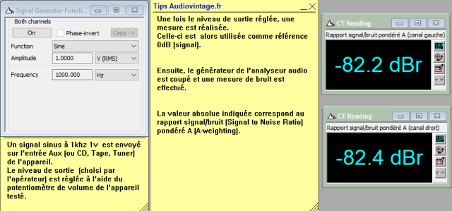 Quad 44 : rapport-signal-bruit-a-1v-en-sortie-5v-entree-aux-tone-defeat