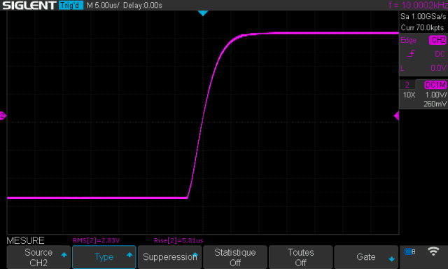 Quad 303 : temps-de-montee-a-10khz