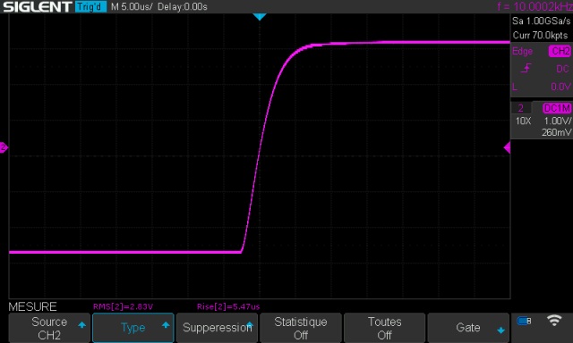 Quad 303 : temps-de-montee-a-10khz
