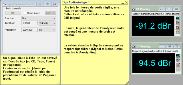 Quad 33 : rapport-signal-bruit-a-1v-en-sortie-entree-radio-tone-defeat