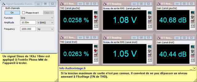 Quad 33 : distorsion-a-1v-en-sortie-entree-phono-tone-defeat