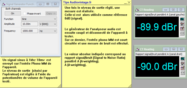 Quad 33 : rapport-signal-bruit-a-1.6v-en-sortie-entree-phono-tone-defeat