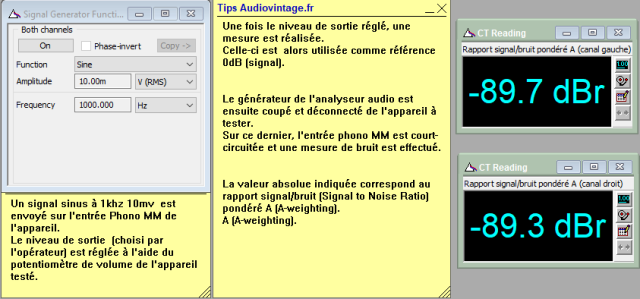 Quad 33 : rapport-signal-bruit-a-1v-en-sortie-entree-phono-tone-defeat