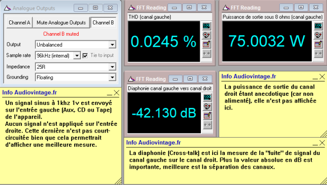 Revox B750 MKII : diaphonie-du-canal-gauche-sur-le-canal-droit-à-75w-sous-8-ohms-entrée-aux-tone-defeat