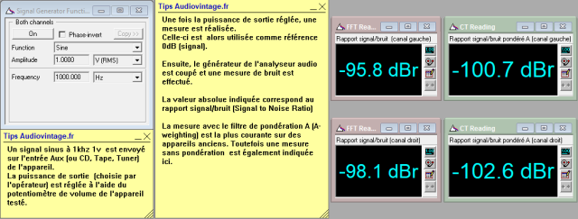 Revox B750 : rapport-signal-bruit-à-2x50w-sous-8-ohms-entrée-aux-tone-defeat