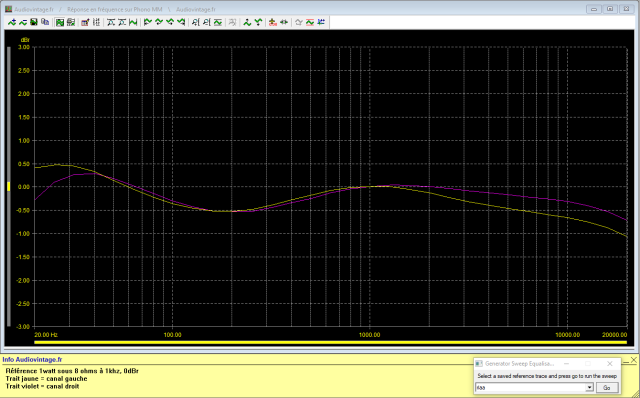 Sansui 2000 : reponse-en-frequence-a-2x1w-sous-8-ohms-entree-phono