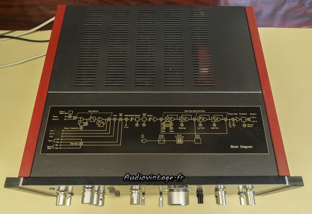 Sansui AU-11000