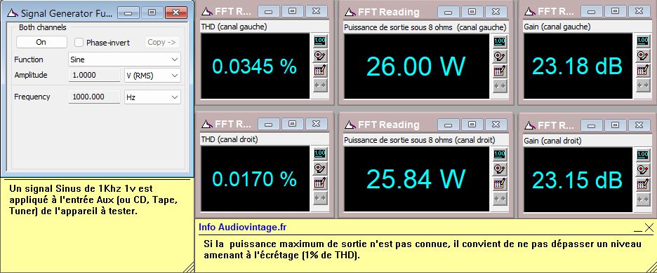 Sansui AU-117 II : distorsion-a-2x25w-sous-8-ohms-entree-aux