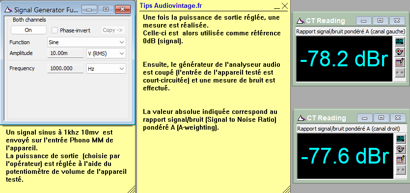 Sansui AU-117 II : rapport-signal-bruit-a-2x1w-sous-8-ohms-entree-phono
