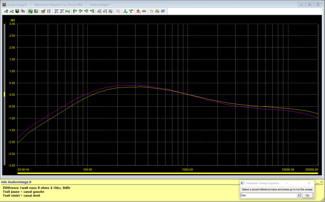 Sansui AU-117 II : reponse-en-frequence-a-2x1w-sous-8-ohms-entree-phono