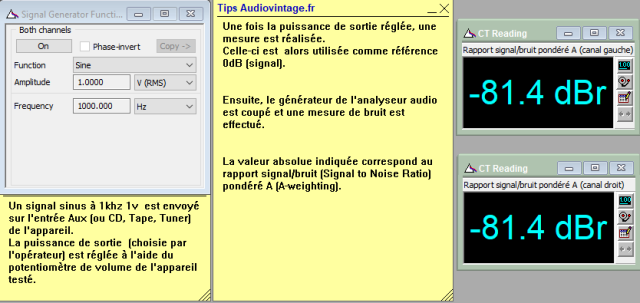 Sansui AU-317 : rapport-signal-bruit-a-2x1w-sous-8-ohms-entree-aux-tone-defeat