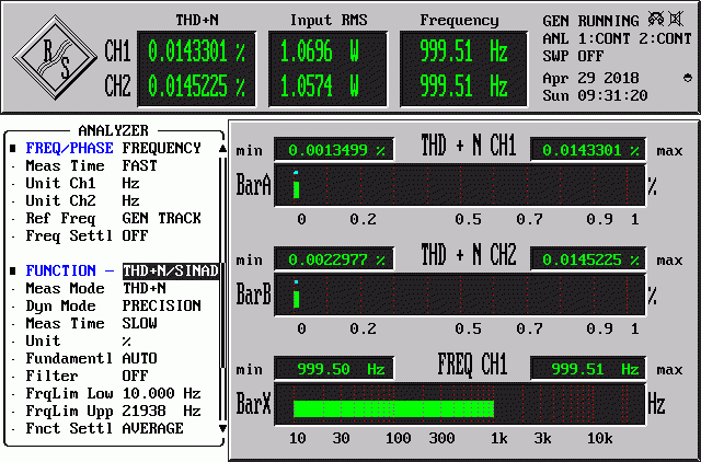 Sansui AU-517