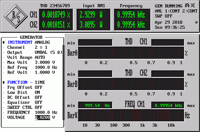 Sansui AU-517