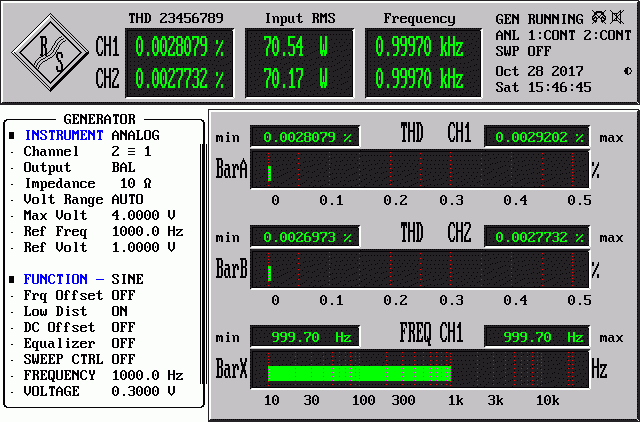 Sansui AU-519