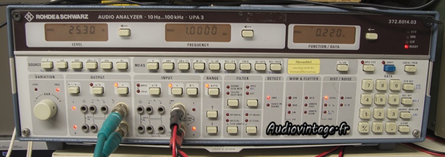 sansui AU-555A : mesure puissance-distorsion.