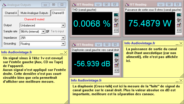 Sansui AU-7900 : diaphonie-du-canal-gauche-sur-le-canal-droit-à-puissance-nominale-sous-8-ohms-entrée-aux-tone-defeat