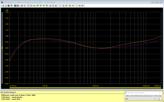 Sansui AU-888 : reponse-en-frequence-a-2x1w-sous-8-ohms-entree-phono-tone-defeat