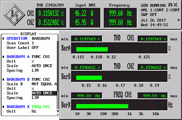 Sansui AU-999