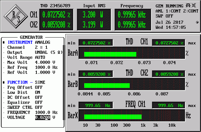 Sansui AU-999