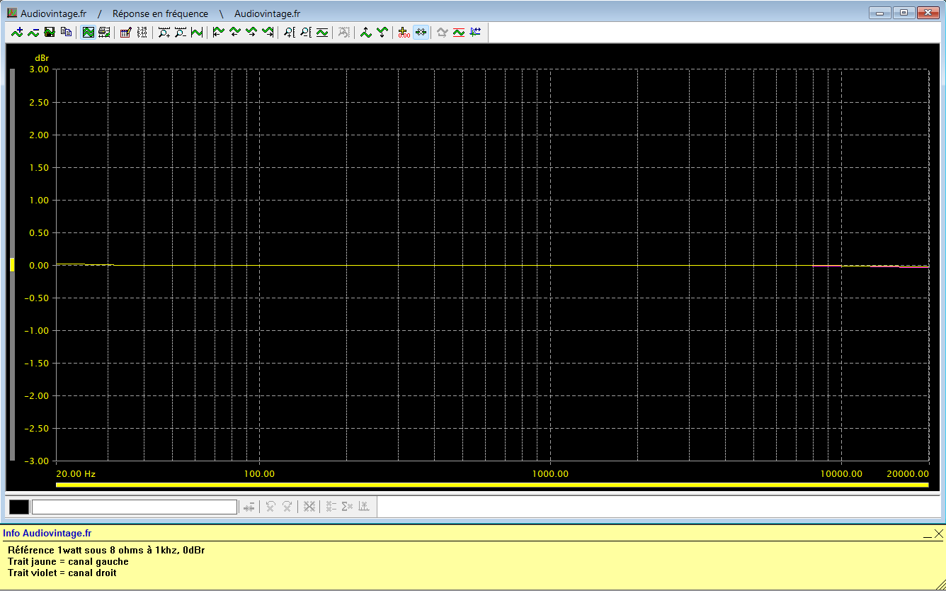 Sansui-BA-F1-reponse-en-frequence-a-2x1w-sous-8-ohms