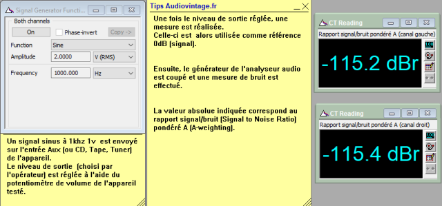 Sansui CA-2000 : rapport-signal-bruit-a-12v-en-sortie-entree-aux-tone-defeat