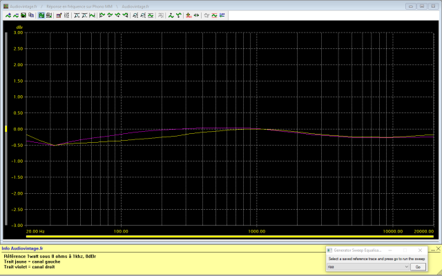 Sansui Eight : reponse-en-frequence-a-2x1w-sous-8-ohms-entree-phono